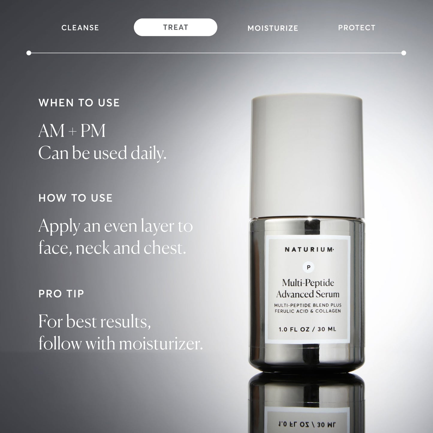 multi-peptide-advanced-serum-r5 NATR-10102-Alt-Images-Multi-Peptide-Advanced-Serum-06.jpg