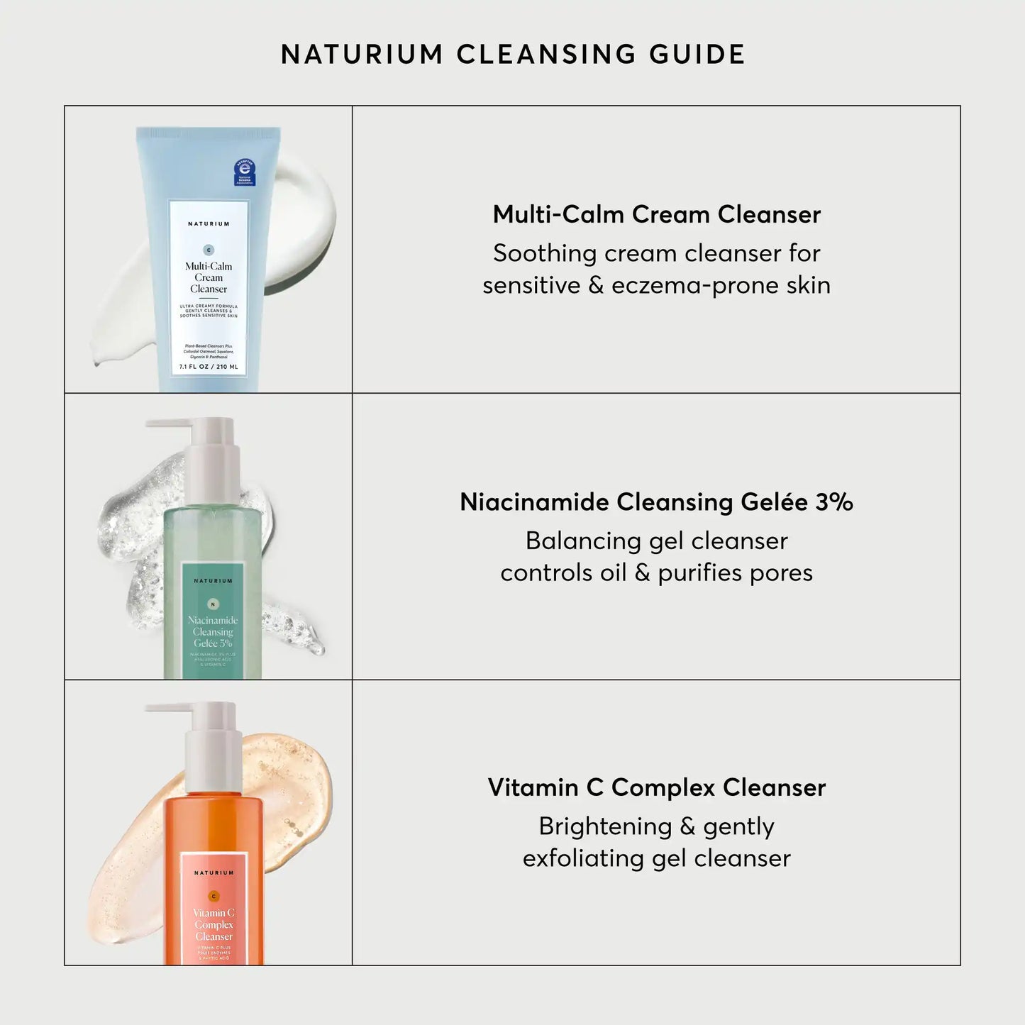 vitamin-c-complex-cleanser-e7 NATR-2026-Comparison-Charts-Cleansers_4e1c4335-ab25-4f60-91e3-06e26ea4e6f6.webp