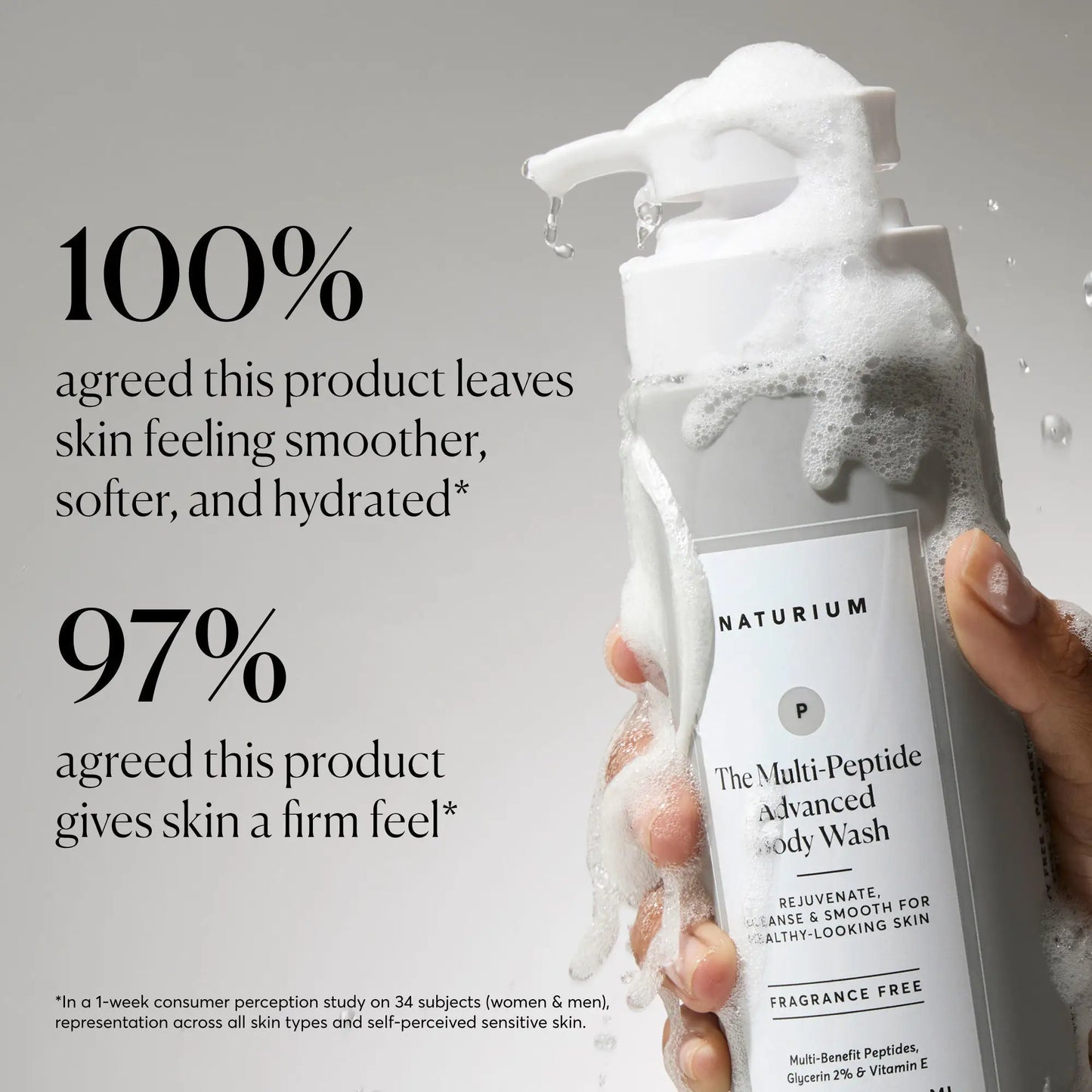 the-multi-peptide-advanced-body-wash-v5 NATR-40029-Alt-Images-Multi-Peptide-Body-Wash-02.webp