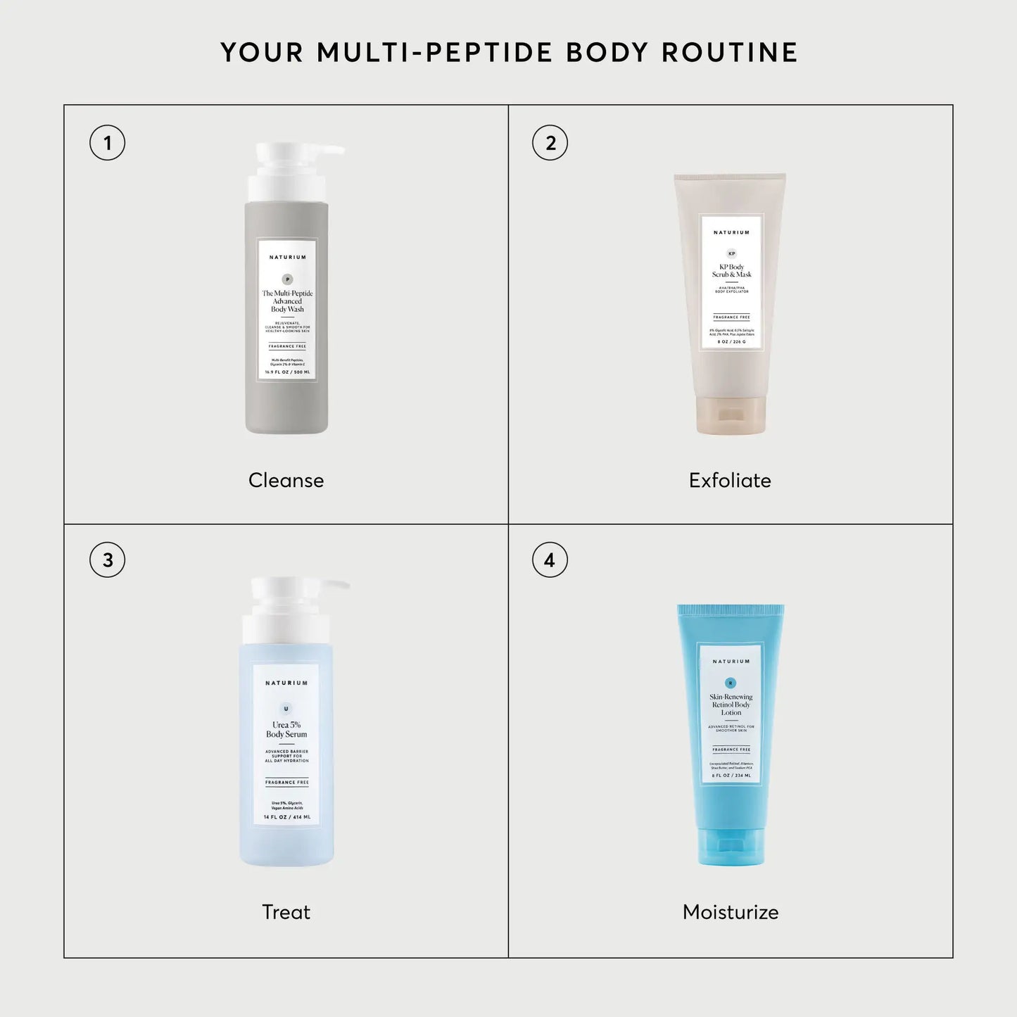 the-multi-peptide-advanced-body-wash-v5 NATR-40029-Alt-Images-Multi-Peptide-Body-Wash-07.webp